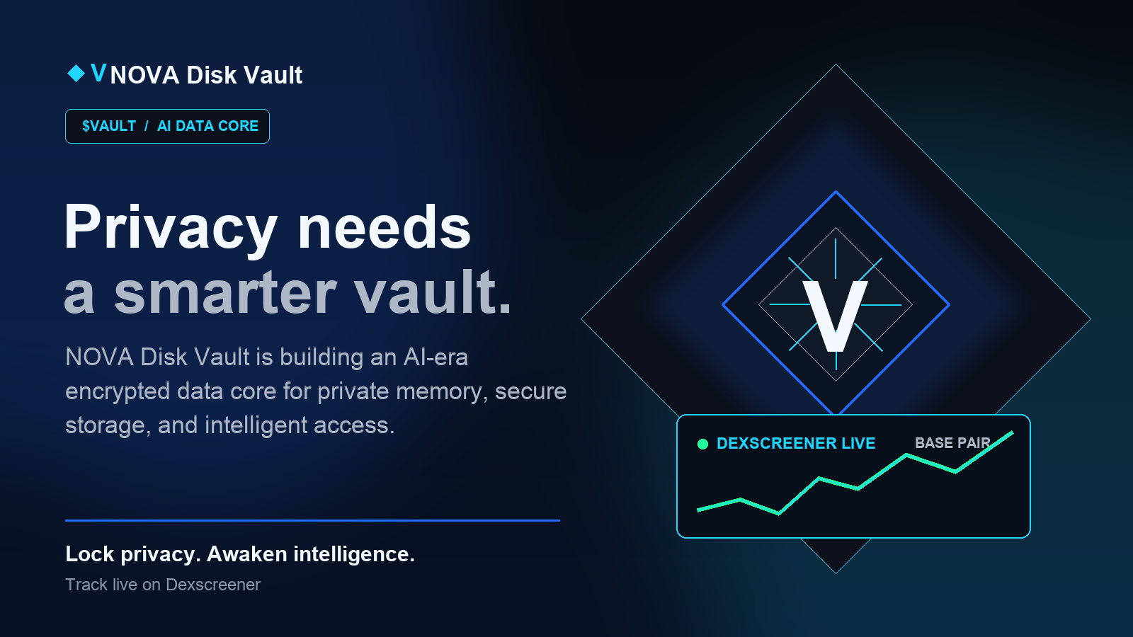 NOVA Disk Vault X post visual